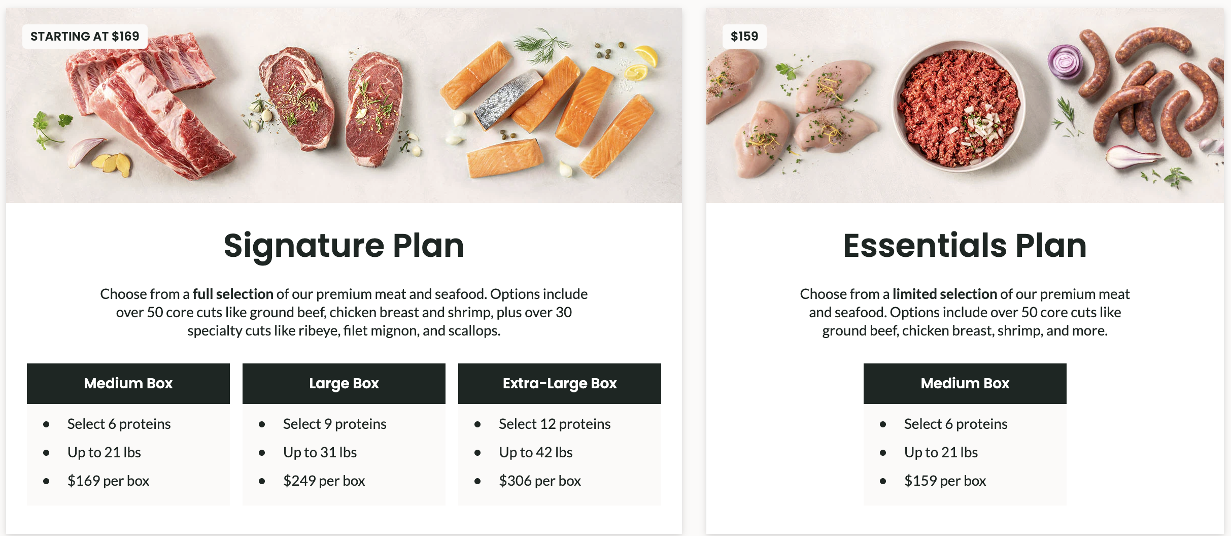 What are your different box types? – ButcherBox Help Center